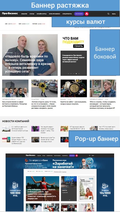 Про бизнес - Фото 7