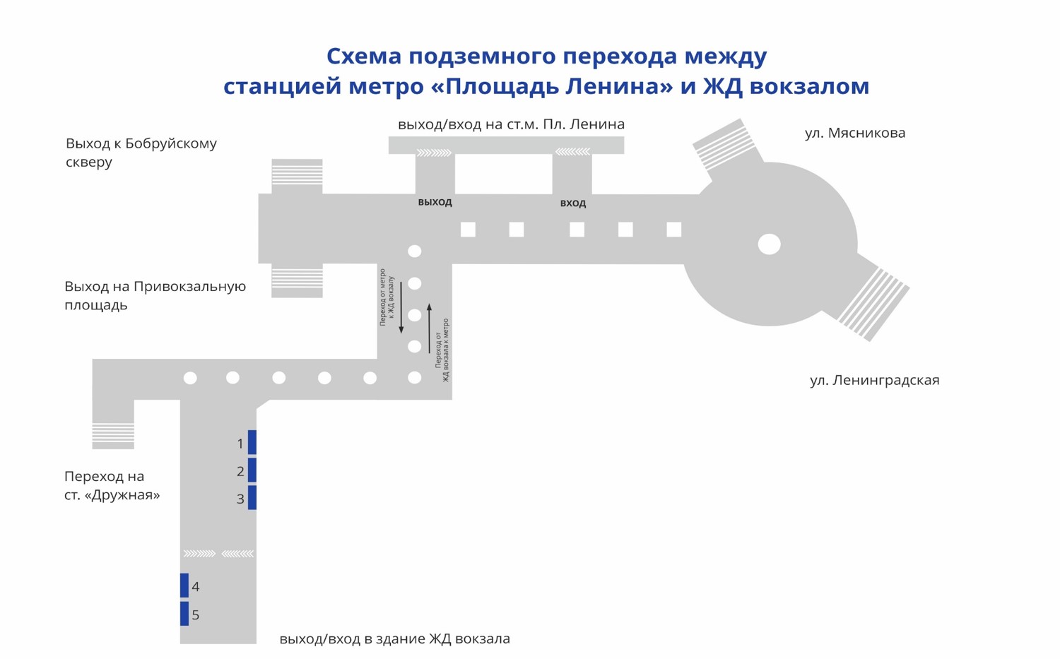 Схема переходов метро