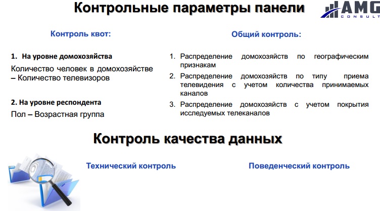 Новые условия работы на рынке ТВ-рекламы - Фото 7
